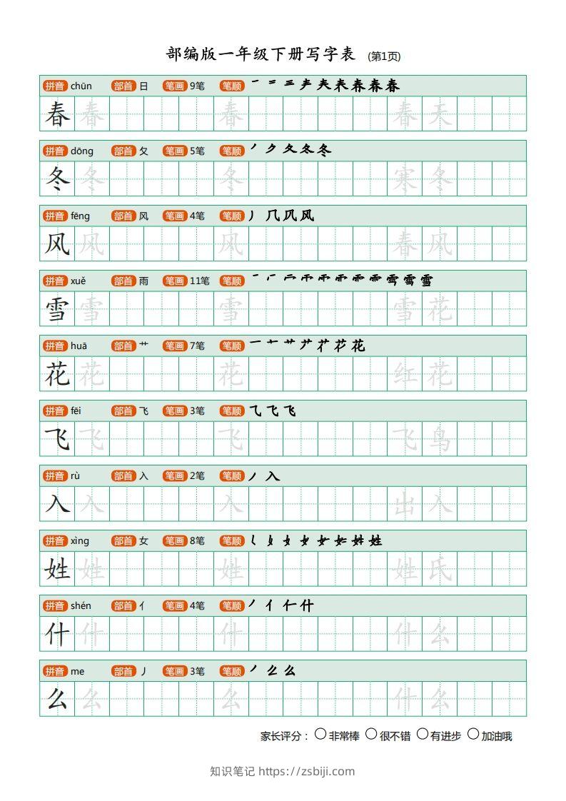 一年级语文下册写字表描红(含拼音笔顺词组)（20页）PDF（部编版）-知识笔记