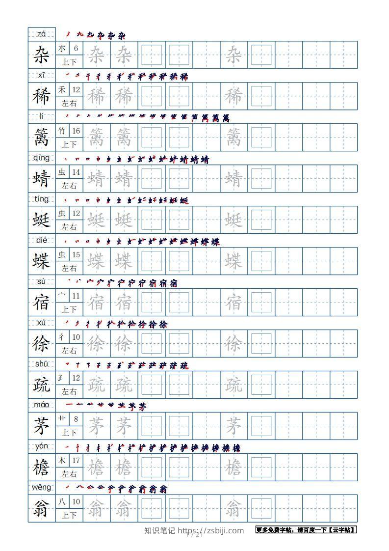 四年级语文下册生字表250个，字帖21页（带偏旁部首、笔顺，拼音）（部编版）-知识笔记