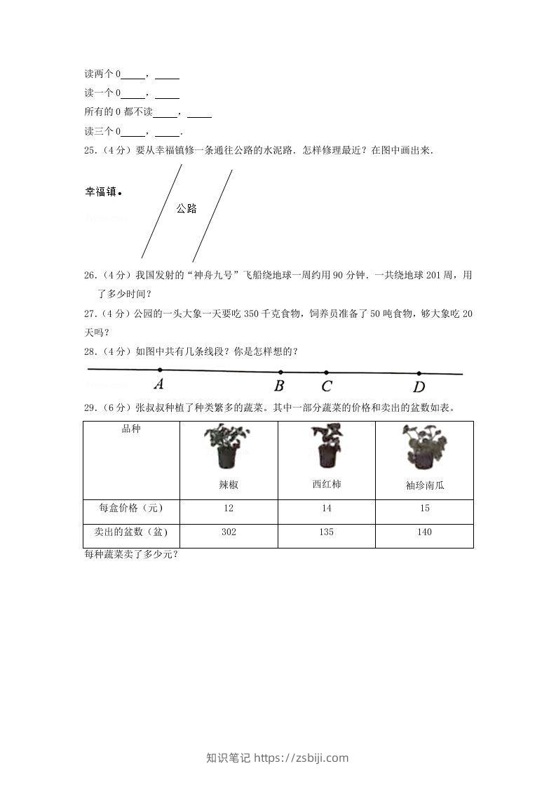 图片[3]-2020-2021学年山东省枣庄市山亭区四年级上学期期中数学真题及答案(Word版)-知识笔记