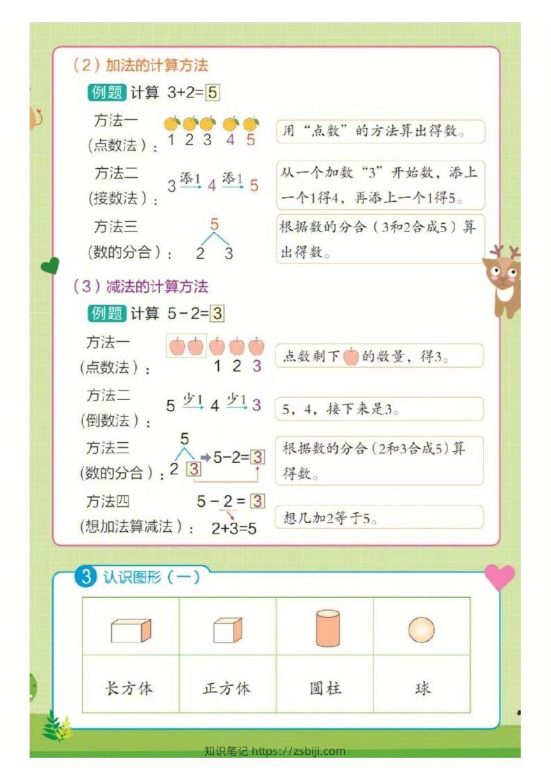 图片[2]-❤一年级上册数学知识点汇总RJ-知识笔记