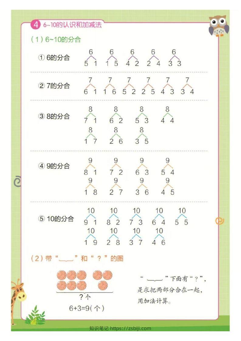 图片[3]-❤一年级上册数学知识点汇总RJ-知识笔记