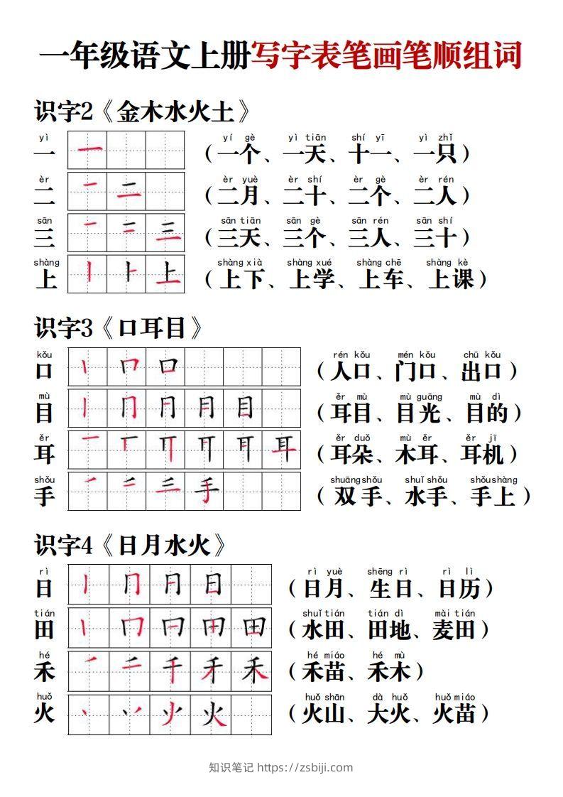 【写字表笔画笔顺组词】一上语文-知识笔记
