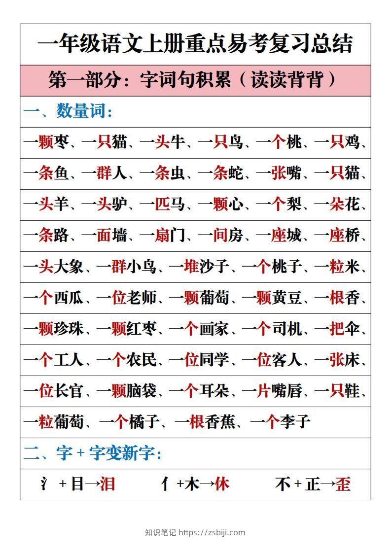 【重点易考复习总结】一上语文-知识笔记