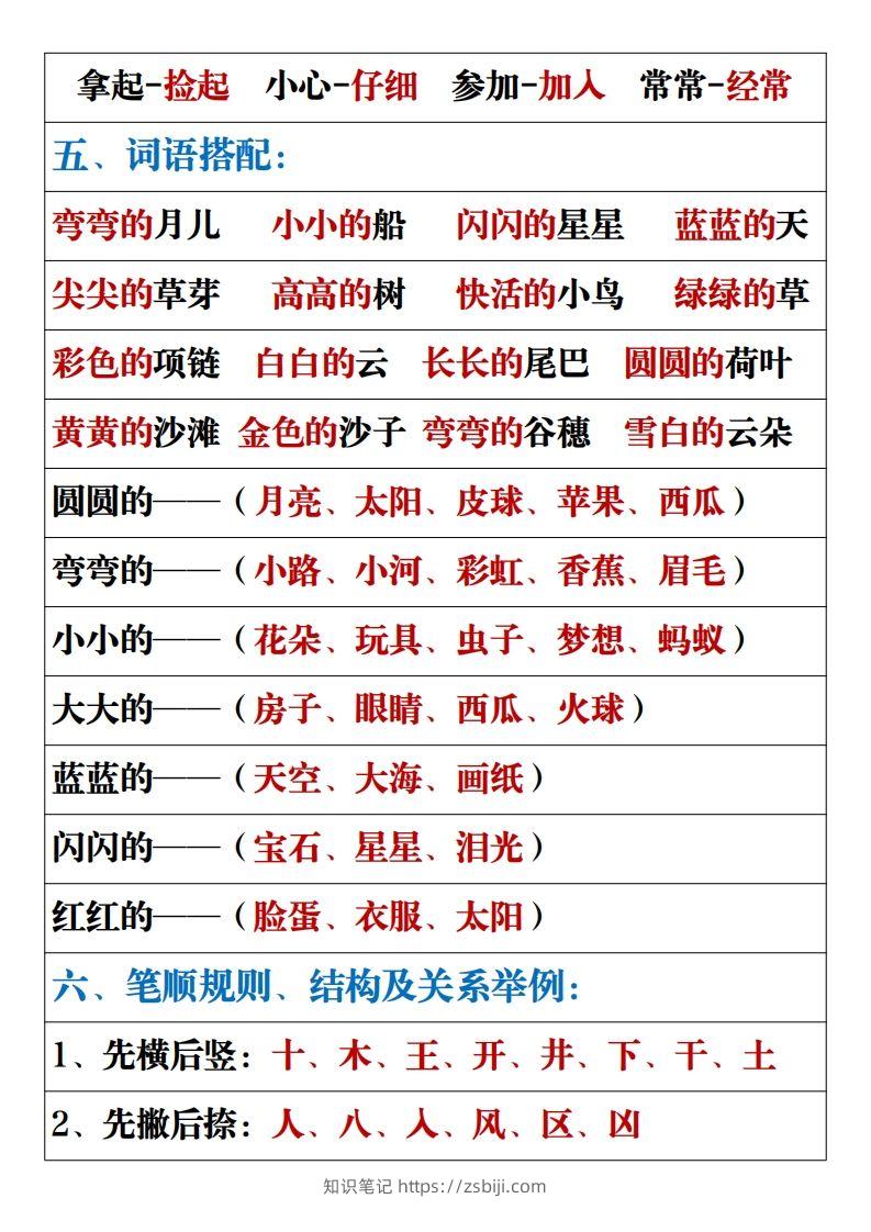 图片[3]-【重点易考复习总结】一上语文-知识笔记