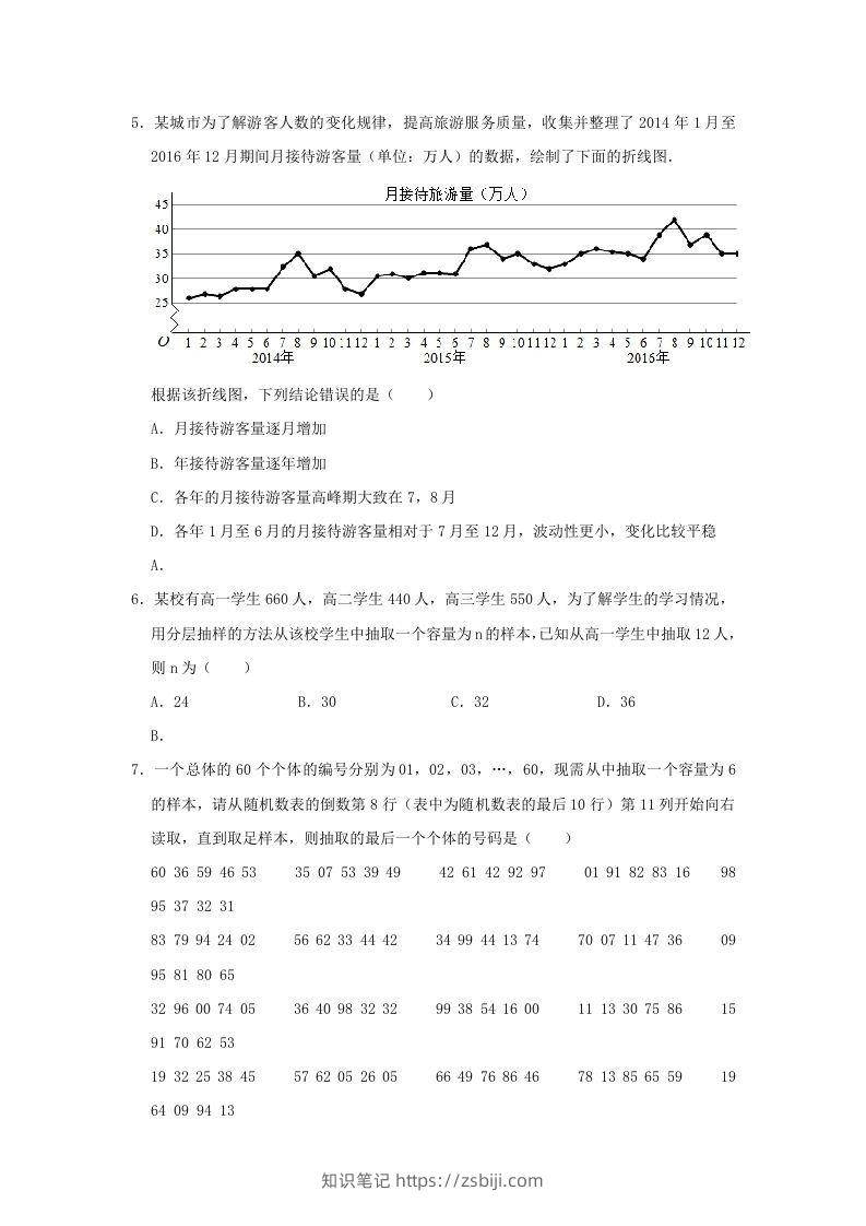 图片[2]-2020-2021年河南省南阳市高一数学下学期期中试卷及答案(Word版)-知识笔记