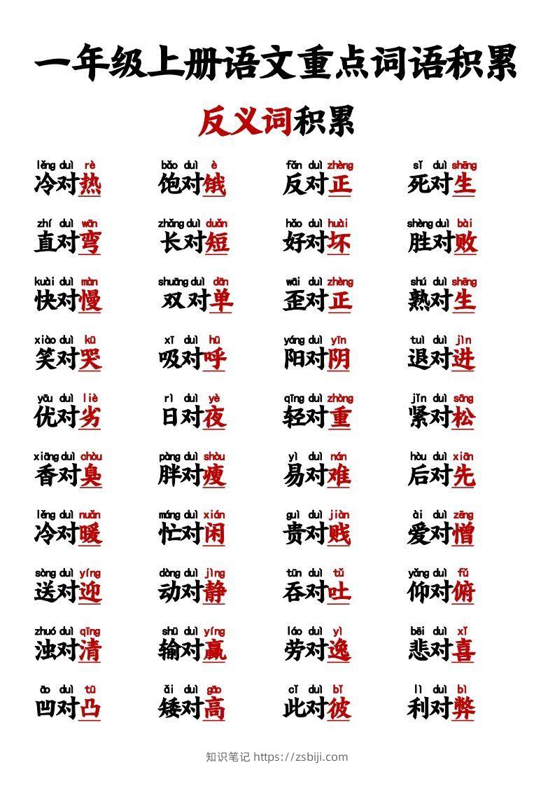 图片[2]-【反义词对子歌】一上语文-知识笔记