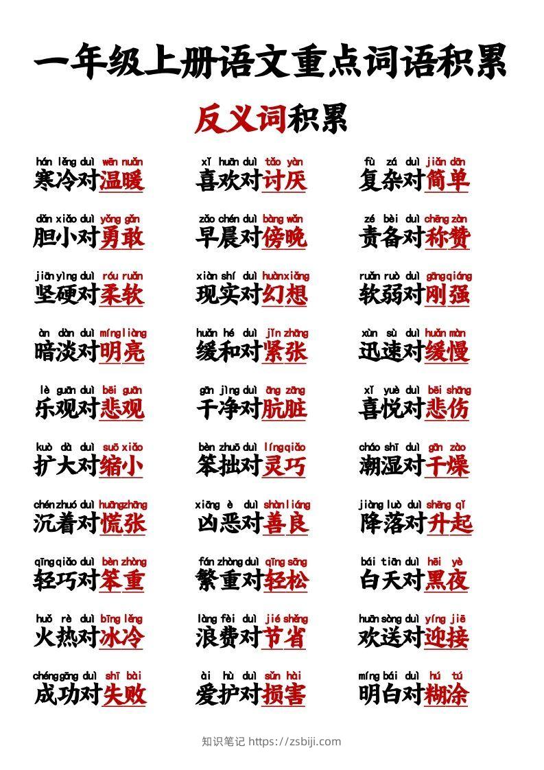 图片[3]-【反义词对子歌】一上语文-知识笔记