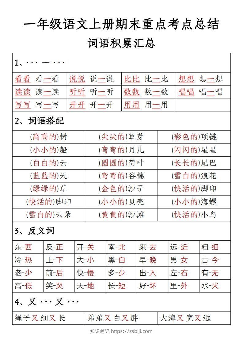 【期末重点考点总结词语积累汇总】一上语文-知识笔记