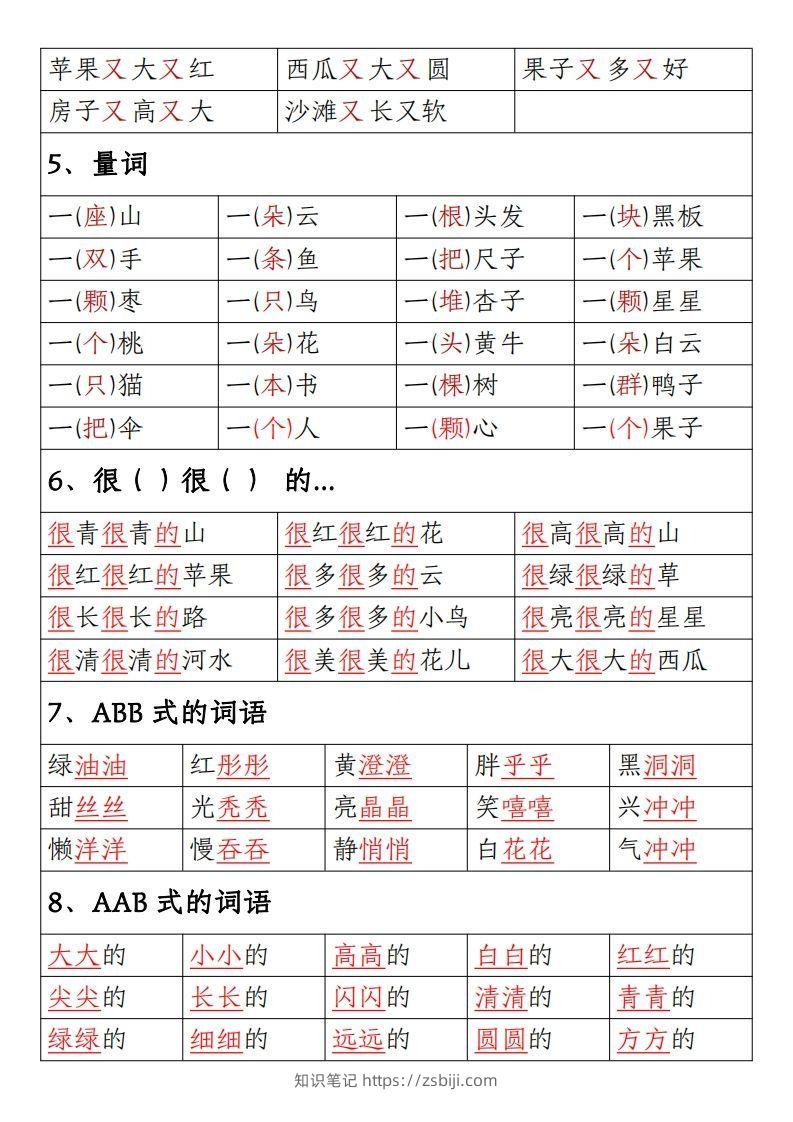 图片[2]-【期末重点考点总结词语积累汇总】一上语文-知识笔记