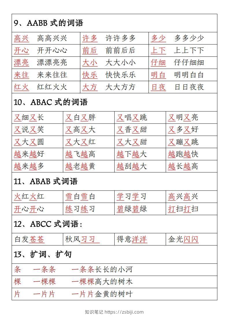 图片[3]-【期末重点考点总结词语积累汇总】一上语文-知识笔记