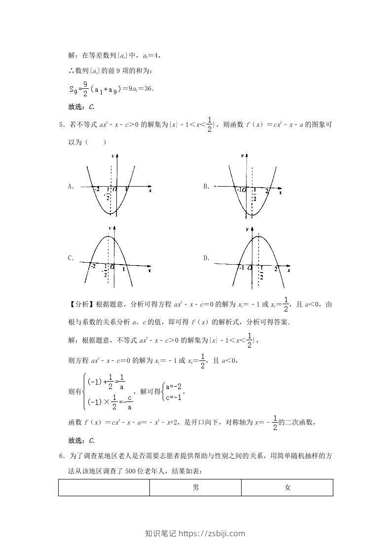 图片[2]-2020-2021年北京市昌平区高二数学下学期期末试题及答案(Word版)-知识笔记