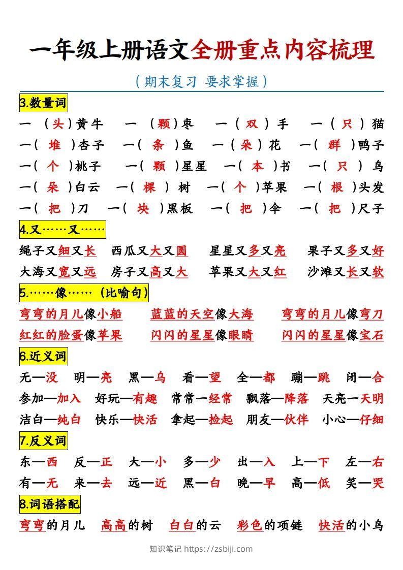 图片[2]-【全册重点知识点汇总】一上语文-知识笔记