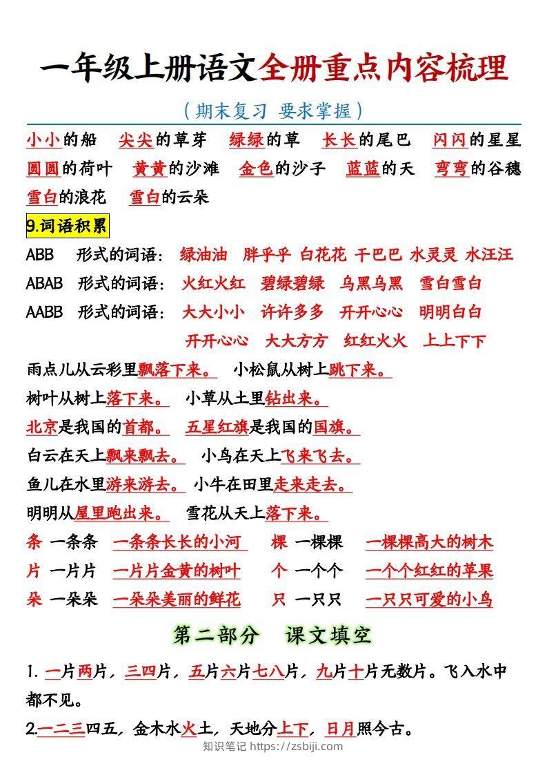 图片[3]-【全册重点知识点汇总】一上语文-知识笔记