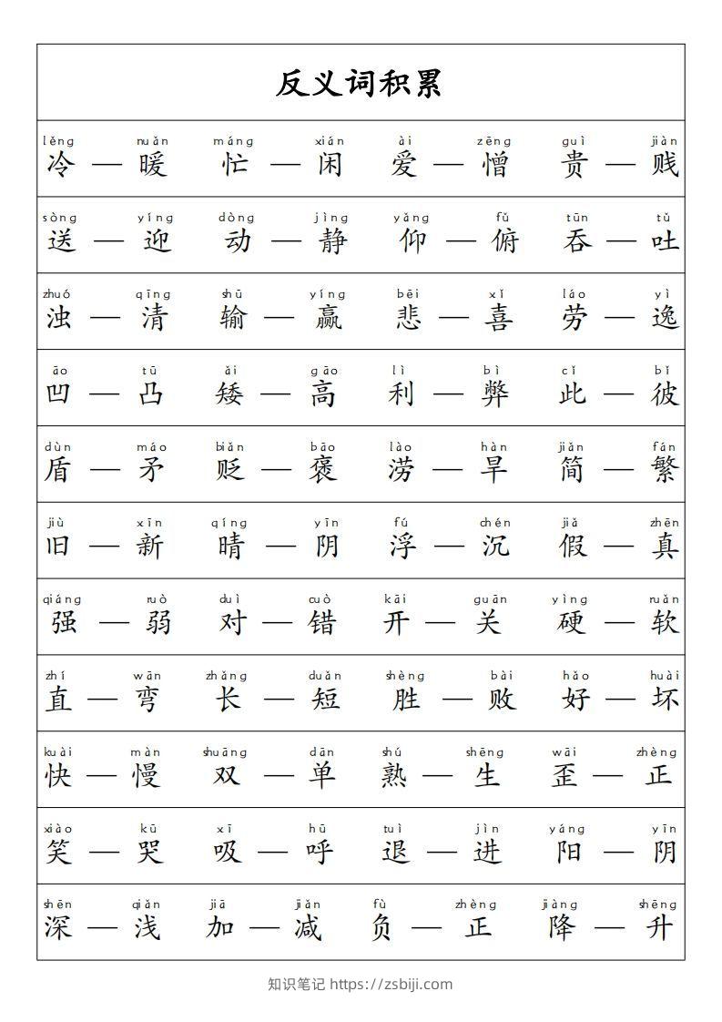 图片[2]-【重点必考词语积累】一上语文-知识笔记