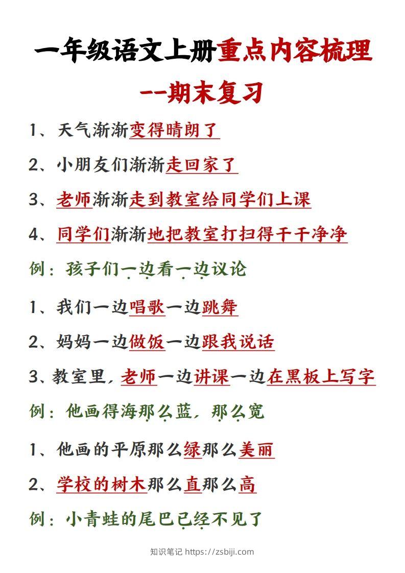 图片[2]-【重点预习内容梳理】一上语文()-知识笔记