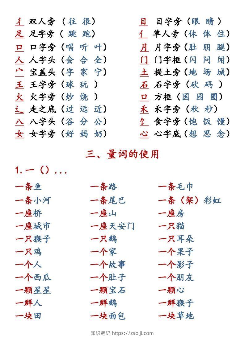 图片[2]-【语文知识点重点汇总】一上-知识笔记