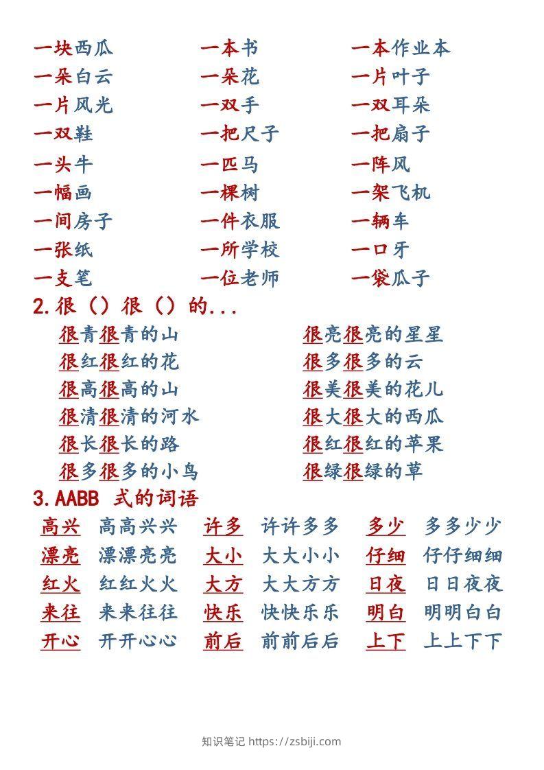 图片[3]-【语文知识点重点汇总】一上-知识笔记