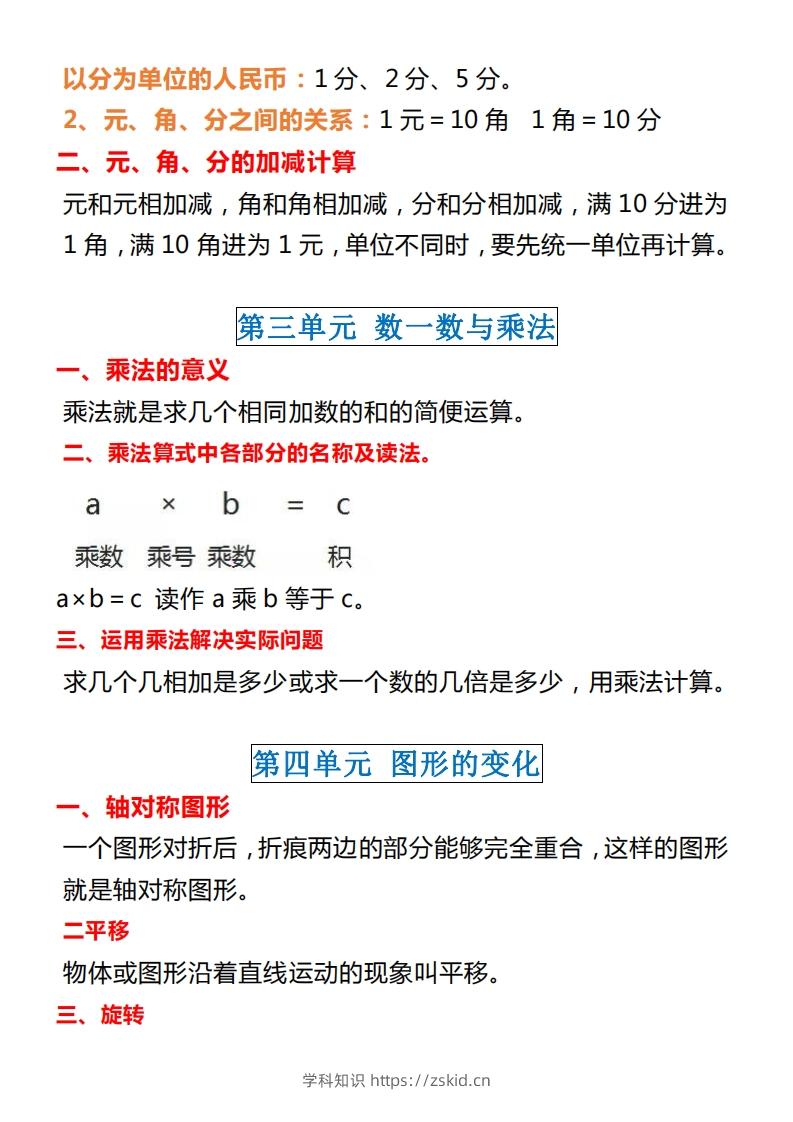 图片[2]-【北师大】二上数学重点知识点汇总预习-知识笔记