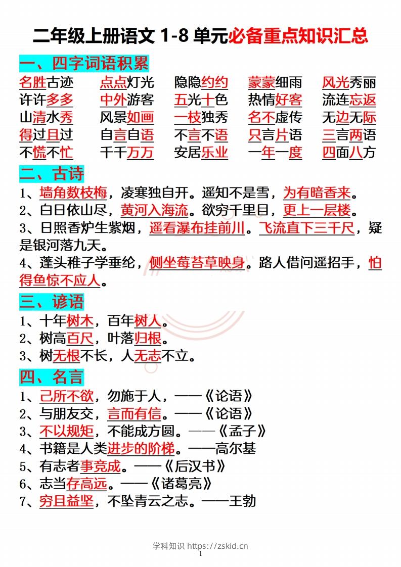 【必备重点知识汇总】二上语文-知识笔记