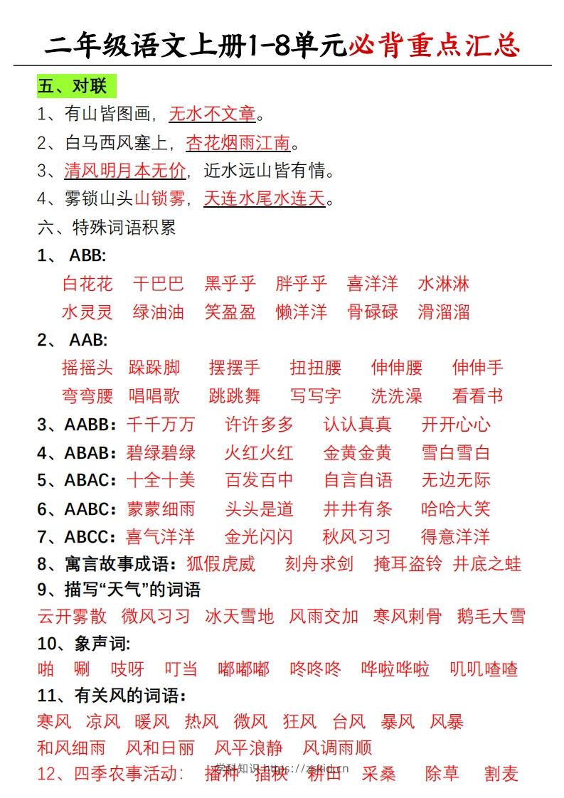 图片[2]-【单元必备重点知识汇总】二上语文-知识笔记