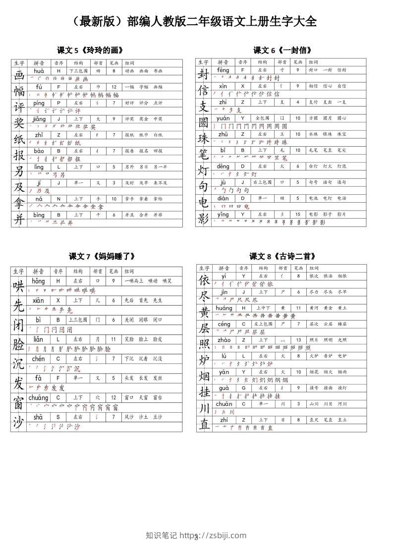 图片[3]-【二上语文】最最最新款二上课本生字大全-知识笔记
