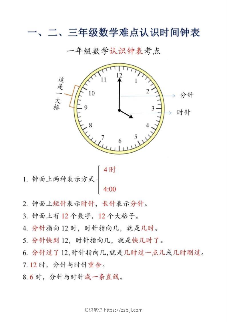 【二上数学】重难点认识时间钟表k-知识笔记