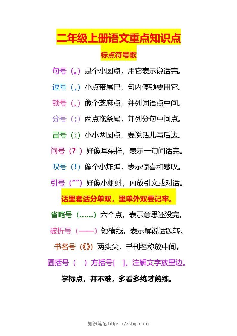 二上语文标点符号歌专项练习题-知识笔记