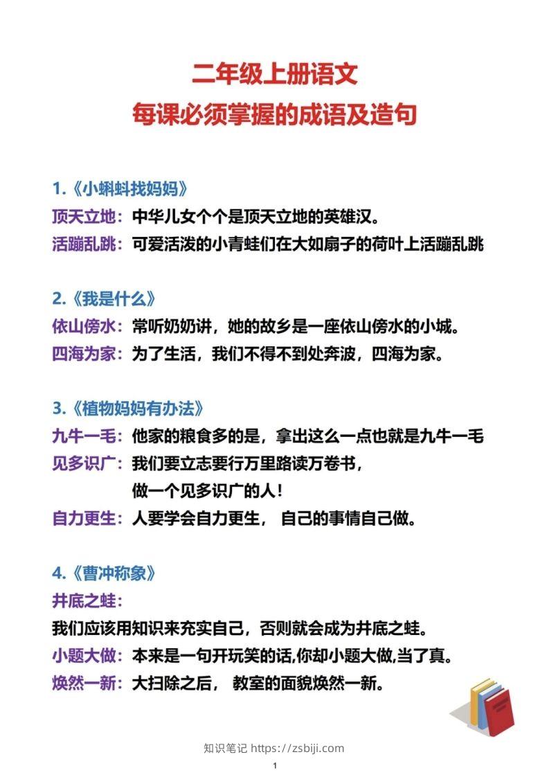 二上语文必考成语及造句-知识笔记