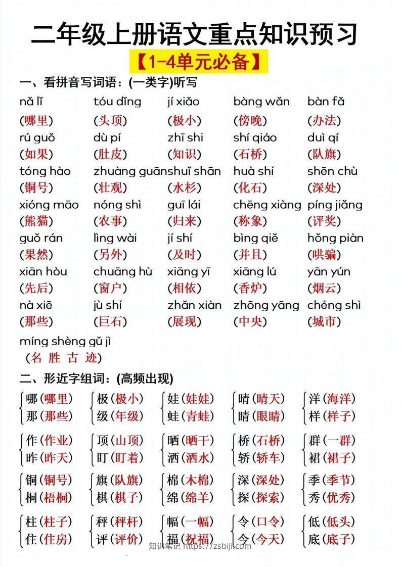 二上语文单元重点预习-知识笔记