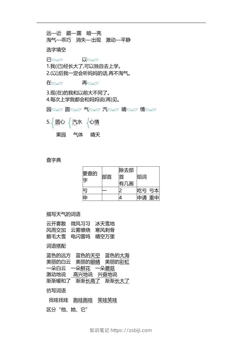 图片[3]-二上语文第七单元知识重点-知识笔记
