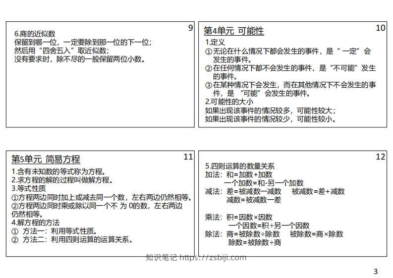 图片[3]-【人教五年级】数学上册必背笔记-知识笔记