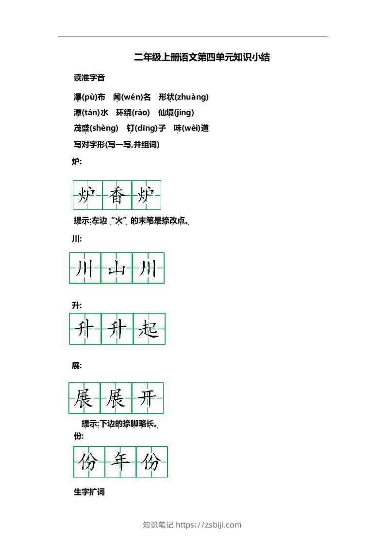 二上语文第四单元知识重点-知识笔记