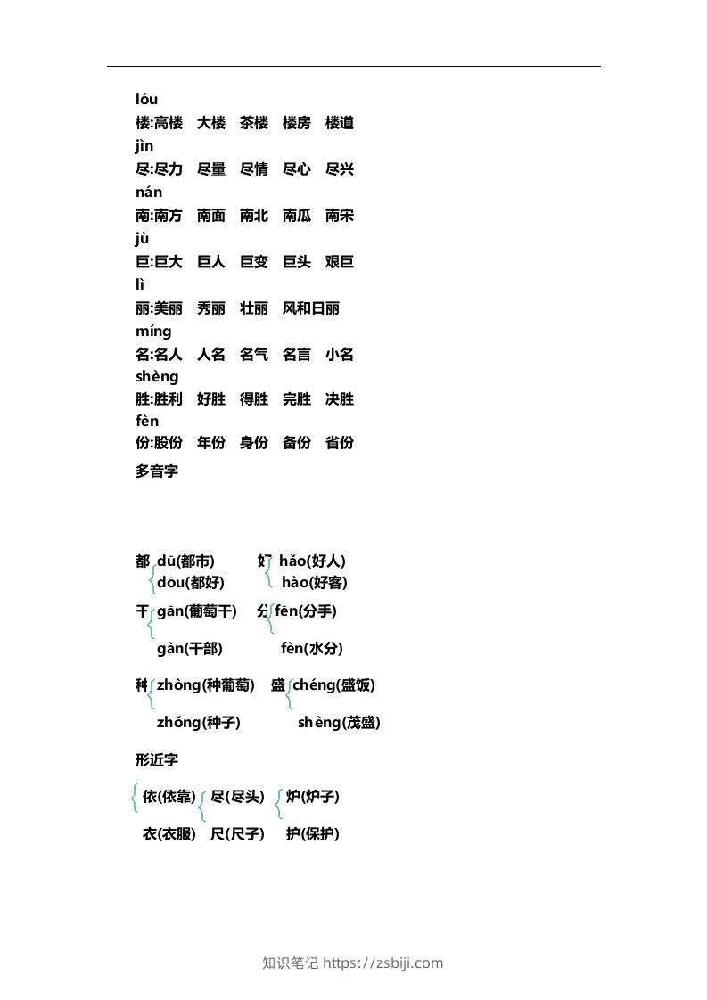 图片[2]-二上语文第四单元知识重点-知识笔记