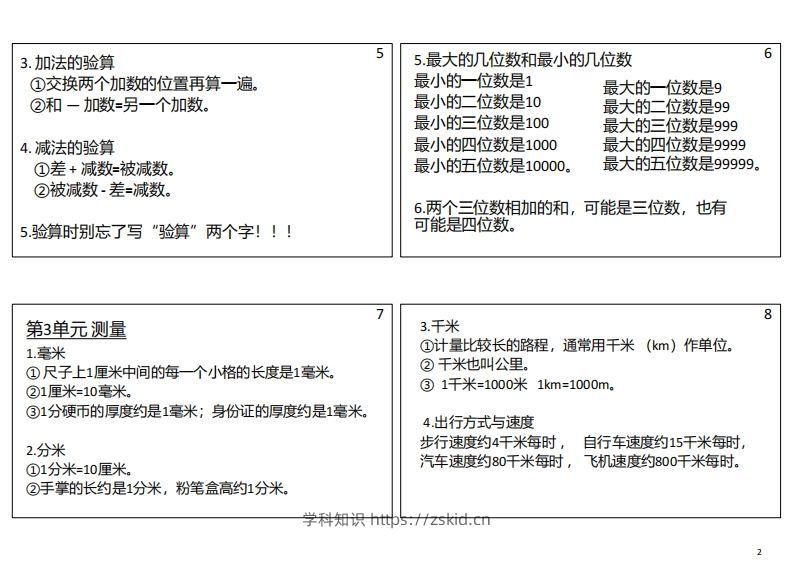 图片[2]-【人教三年级】数学上册必背笔记-知识笔记