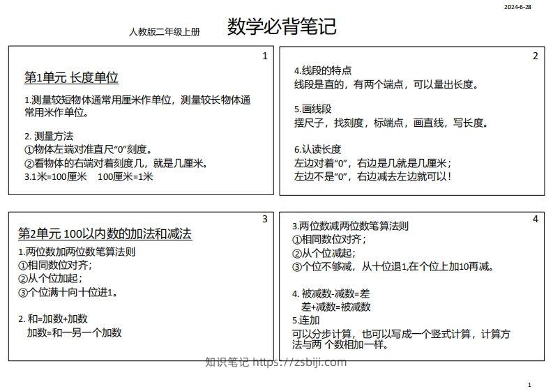 【人教二年级】数学上册必背笔记-知识笔记