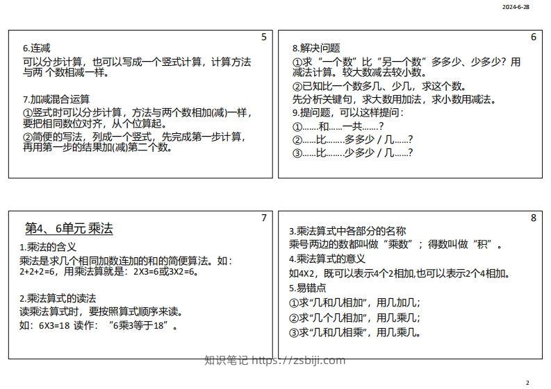 图片[2]-【人教二年级】数学上册必背笔记-知识笔记