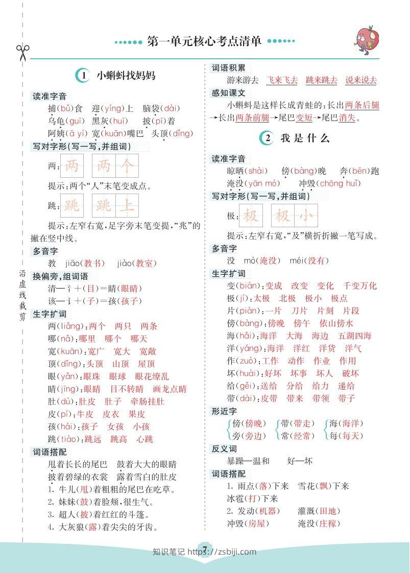 二上语文第一单元核心考点清单-知识笔记