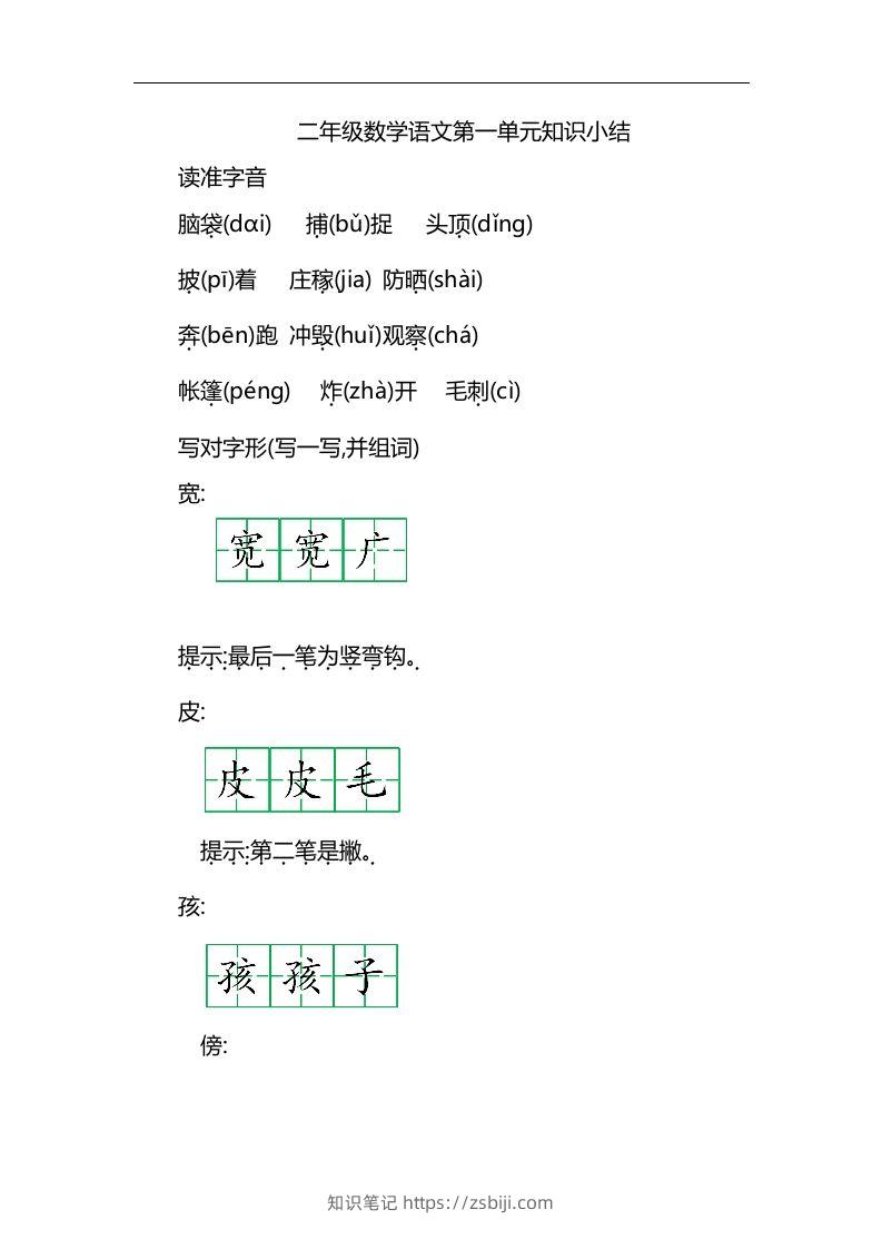 二上语文第一单元知识重点-知识笔记