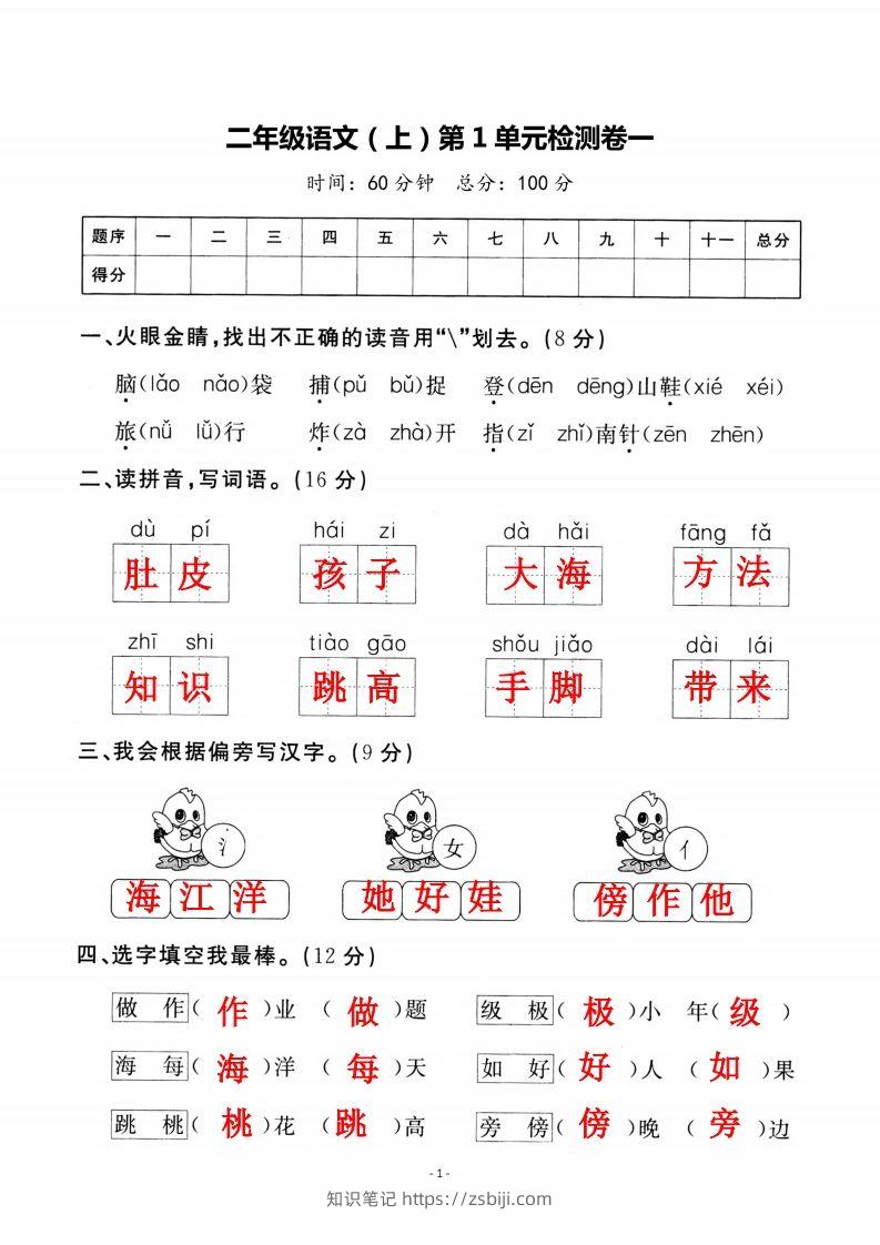 二上语文第一单元检测卷（一）-知识笔记
