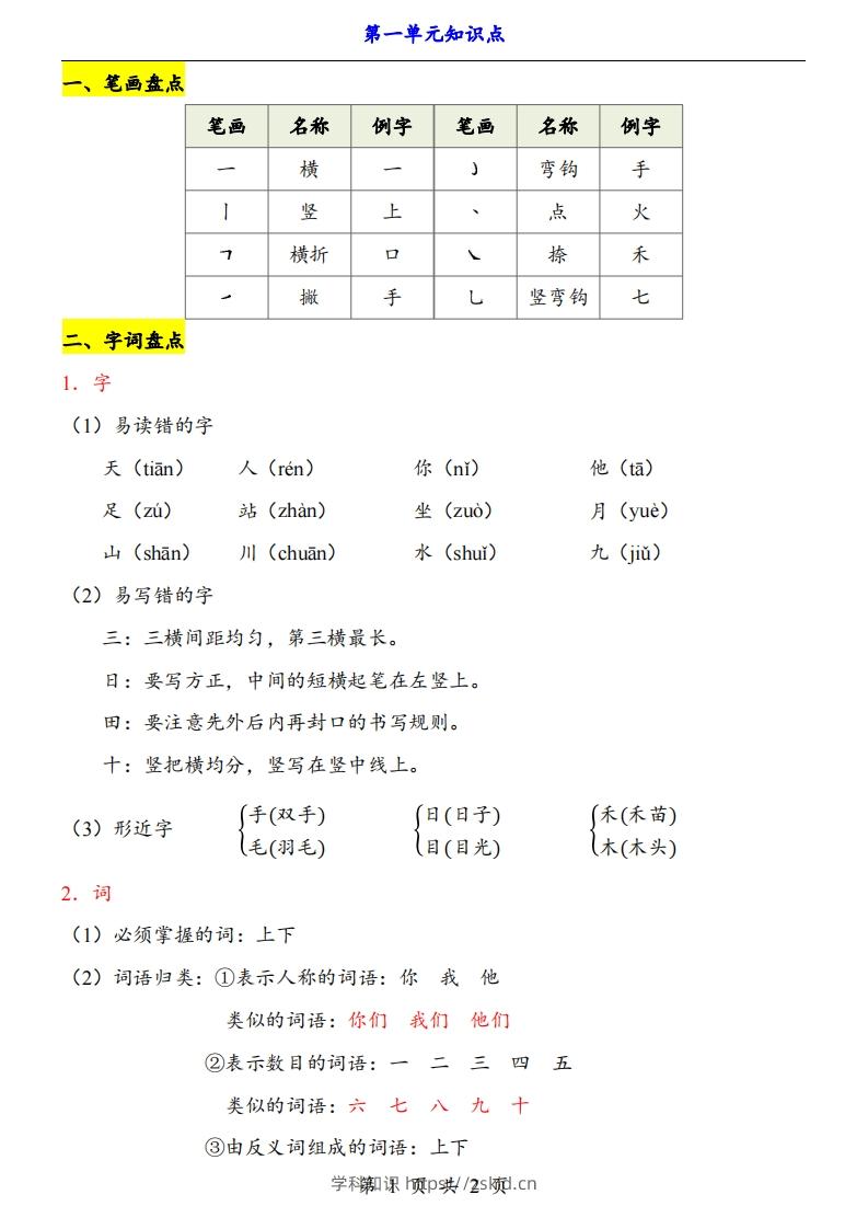 【24新教材】一上语文第1单元知识点梳理-知识笔记