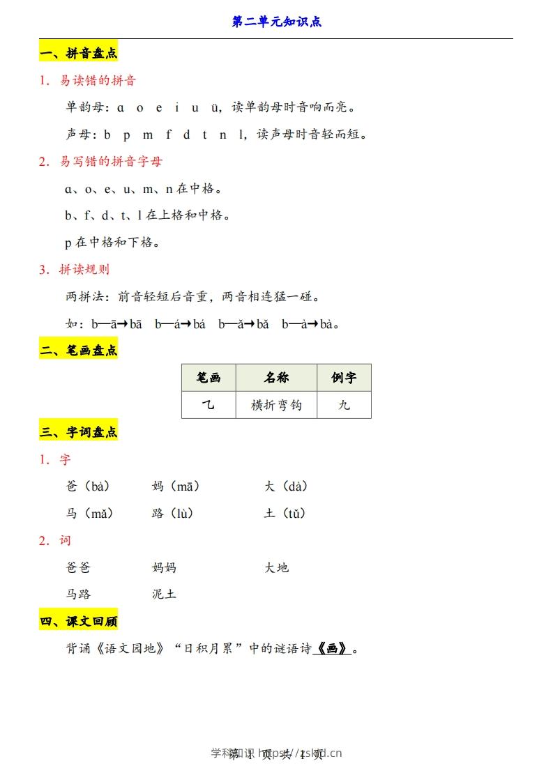 【24新教材】一上语文第2单元知识点梳理-知识笔记
