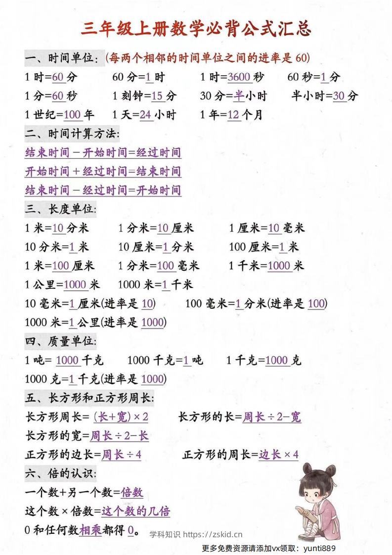 三年级上册数学必背公式大全1(2)-知识笔记
