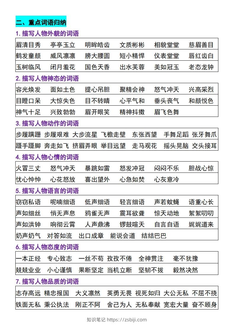 图片[2]-【四上】语文必背汇总-知识笔记