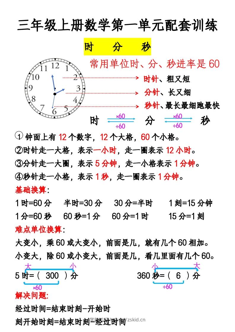 三年级上册《数学时分秒应用题》-知识笔记
