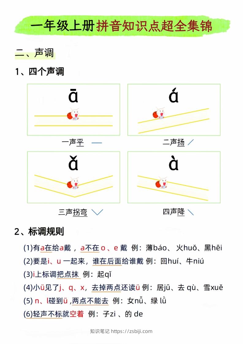 图片[2]-一年级上册语文拼音知识点超全集锦_-知识笔记