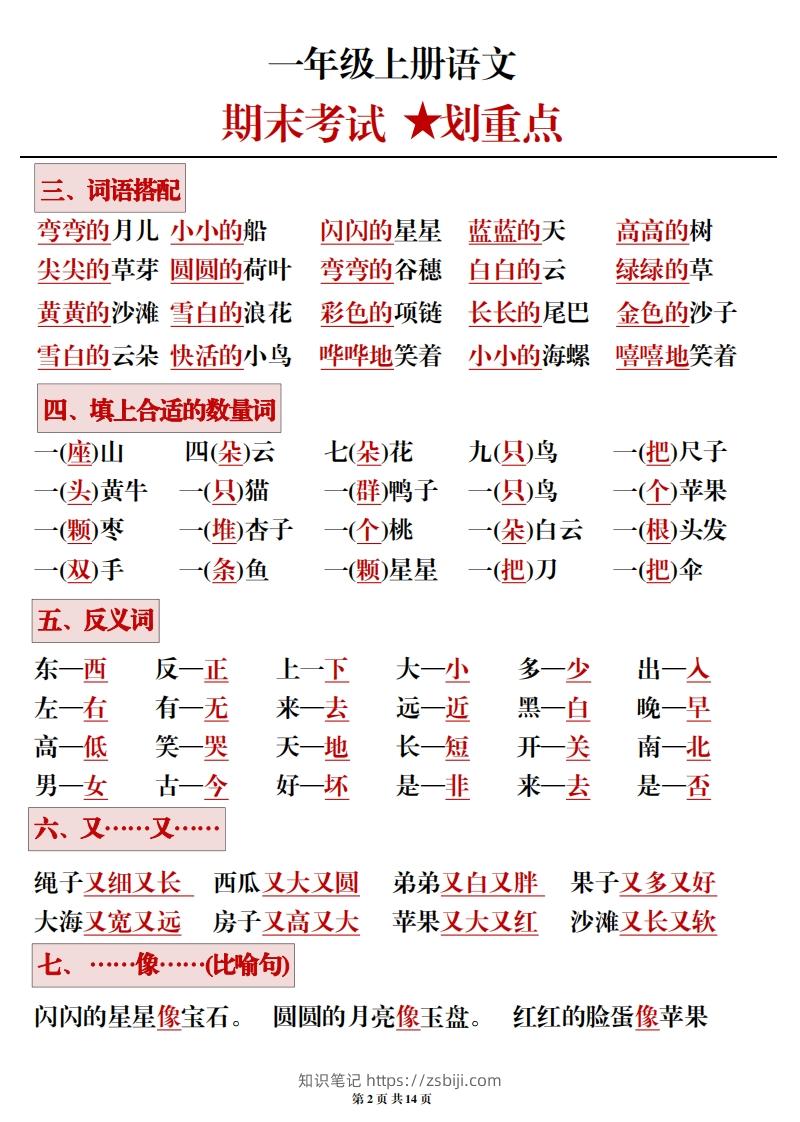 图片[2]-一年级上册语文期末考试划重点-知识笔记
