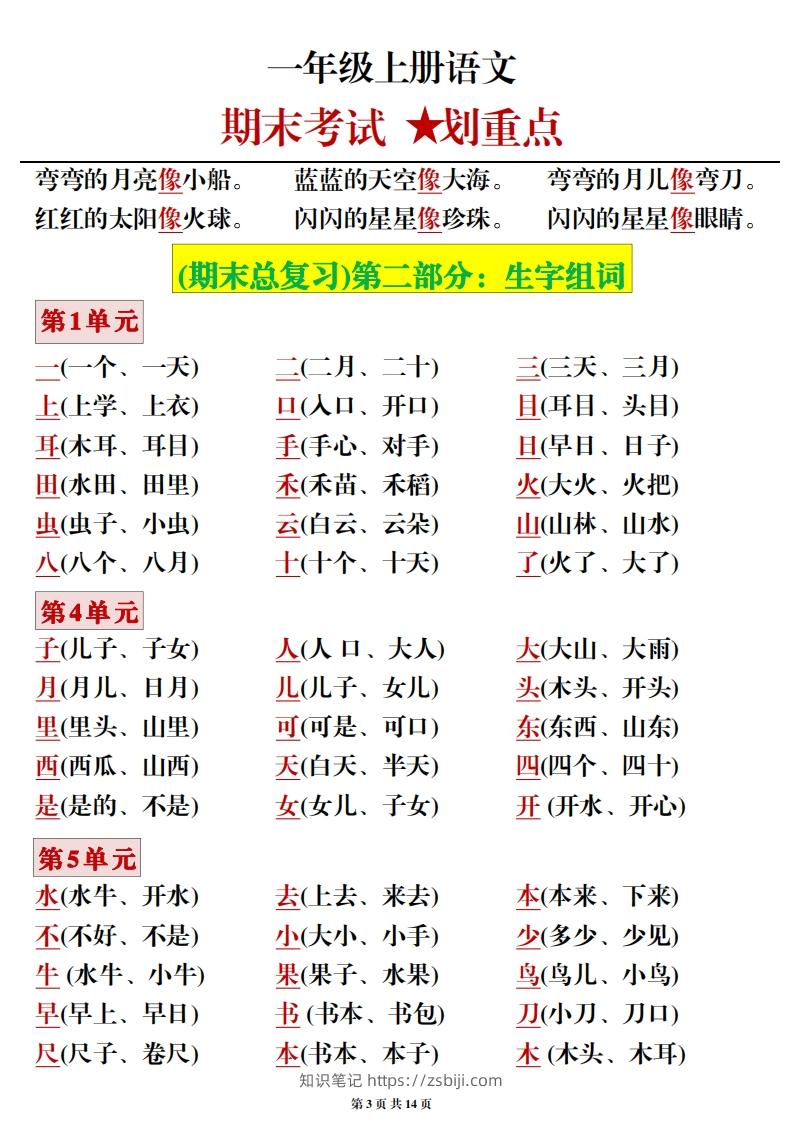 图片[3]-一年级上册语文期末考试划重点-知识笔记