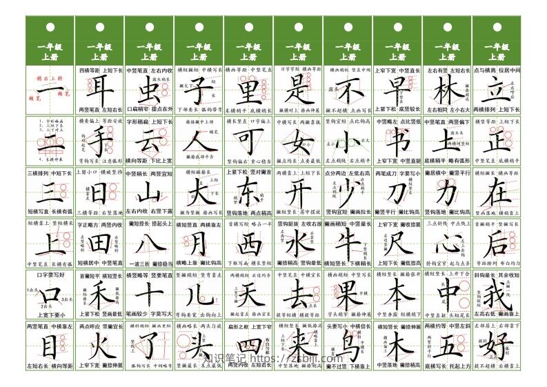 一年级上册语文同步精讲字卡（共6页）-知识笔记
