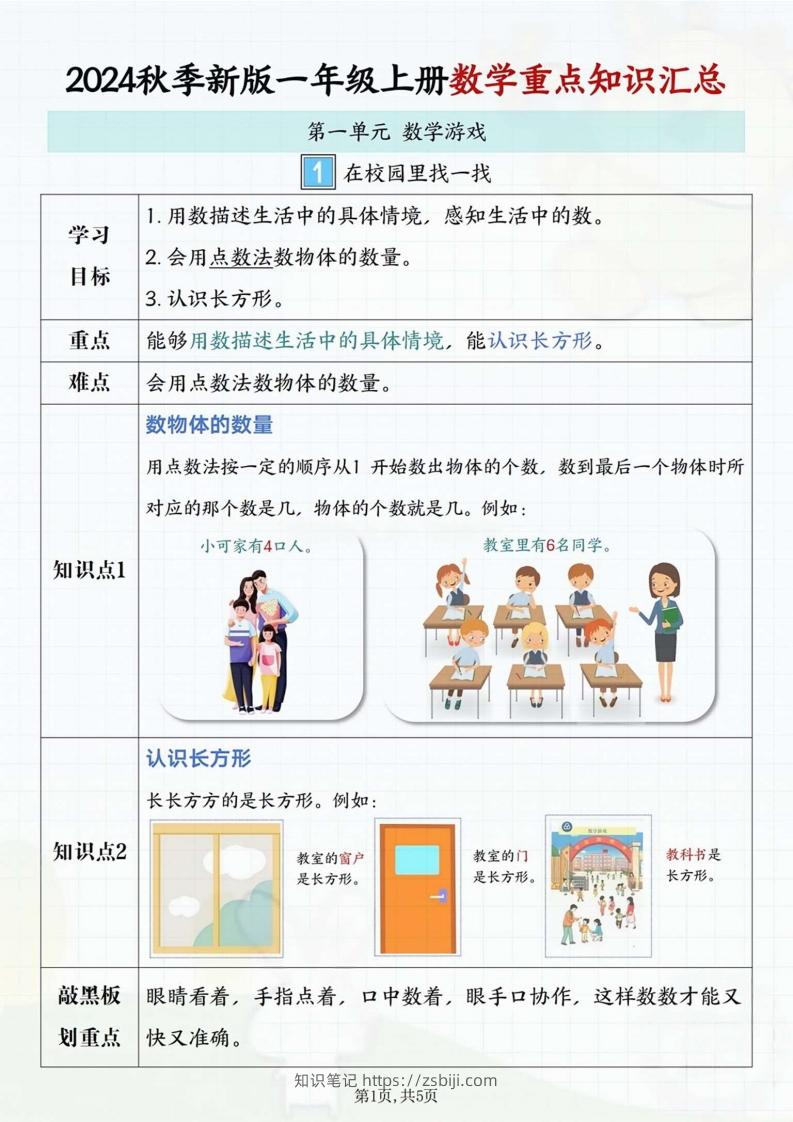 一年级上册数学重点知识汇总-知识笔记