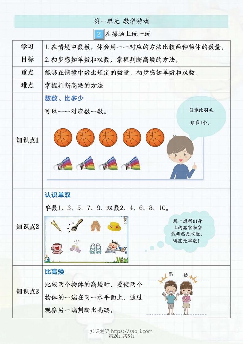 图片[2]-一年级上册数学重点知识汇总-知识笔记